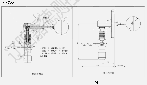 UQD電動(dòng)浮球液位變送器